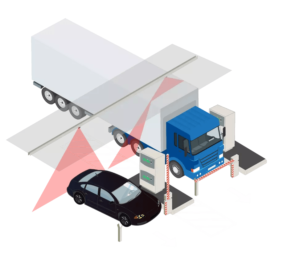 VSS applications illustrations Toll Gates classification vehicle types - Sensores láser para talanqueras de peajes en Colombia