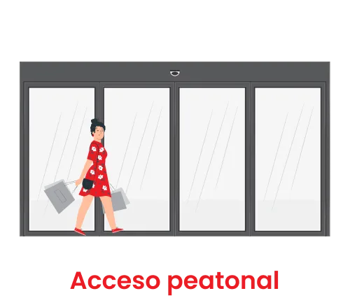 Acceso peatonal puertas automáticas grises con sensor de seguridad, usuaria pasando la puerta automática con vestido rojo y grises