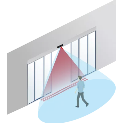 sensor puerta automatica deslizante peatonal persona zona activacion azul seguridad roja
